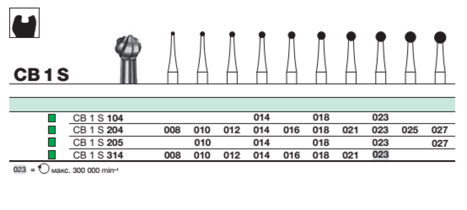 Бор твс D+Z / CB 1 S 204.025